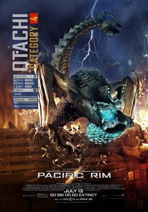The first Kaiju poster for PACIFIC RIM hits and its Otachi!