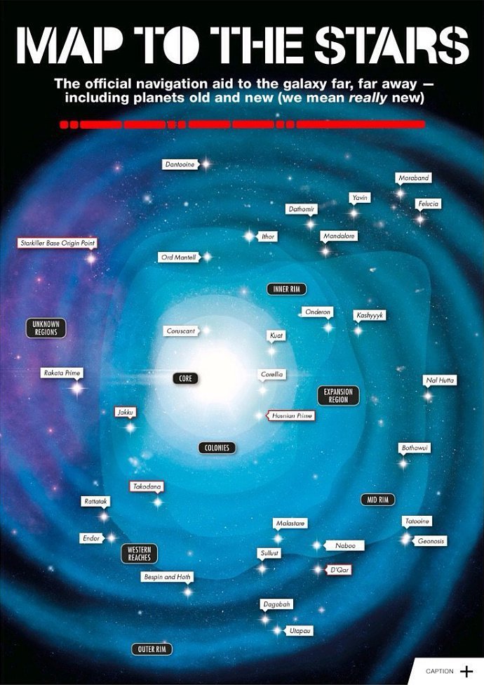 star map