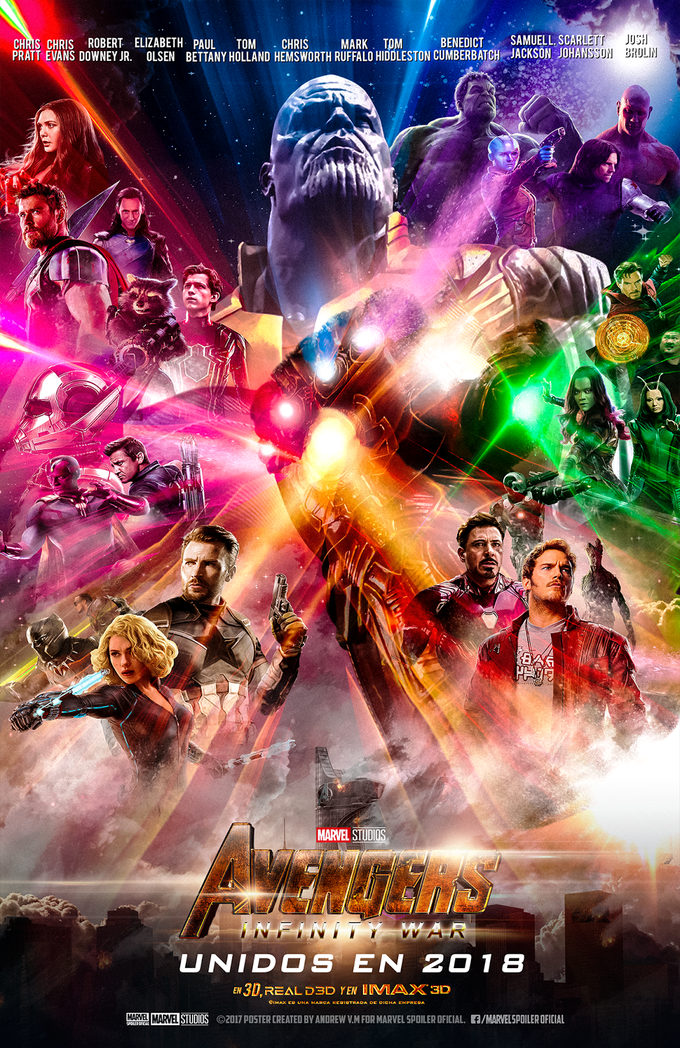 Avengers Infinity War Erscheinungsdatum